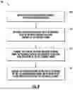 Fig. 09 - Reverse flow gas turbine engine having electric machine