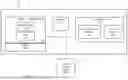 Fig. 03 - ALIGNING AN INERTIAL NAVIGATION SYSTEM (INS)