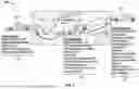 Fig. 02 - ENERGY CONSUMPTION PREDICTIONS, FEEDBACK, AND COACHING FOR OFF-ROAD ACTIVITIES