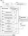 Fig. 09 - ENERGY CONSUMPTION PREDICTIONS, FEEDBACK, AND COACHING FOR OFF-ROAD ACTIVITIES