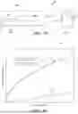 Fig. 07 - SYSTEMS AND METHODS FOR TUNING RESONATORS FOR ENHANCED SENSITIVITY