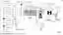 Fig. 09 - Pressure regulated fluidics system for flow cytometers