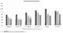 Fig. 07 - SYSTEM AND METHOD FOR ASSESSING CONCENTRATION OF MOLECULES CONTAINING PROTEIN IN ALGAE BASED ON SPECTRAL MEASUREMENTS