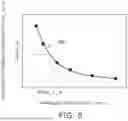 Fig. 09 - MEASUREMENT METHOD AND MEASUREMENT DEVICE