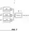 Fig. 05 - MAGNETIC SENSOR DEVICE