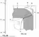 Fig. 07 - A MAGNETIC SHIELD