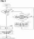 Fig. 06 - RADAR SIGNAL PROCESSING DEVICE, RADAR SIGNAL PROCESSING METHOD, AND NON-TRANSITORY COMPUTER READABLE MEDIUM