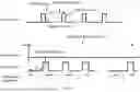 Fig. 07 - MILLIMETER-WAVE MASSIVE MIMO FMCW RADAR WITH BINARY-PHASE-CODED OFDM