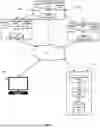 Fig. 07 - Systems and Methods for Multi-Unit Collaboration for Noninvasive Detection of Concealed Impermissible Objects