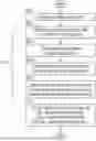 Fig. 01 - EFFICIENT NONLINEAR BEAMFORMING VIA ON-THE-FLY MODEL-SPACE RECONSTRUCTION