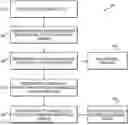 Fig. 01 - Detection of ferromagnetic objects submerged in a body of water