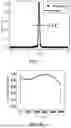 Fig. 05 - Subwavelength Grating Based on Bound States in the Continuum Optical Antenna For Optical Phased Array