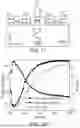 Fig. 07 - Subwavelength Grating Based on Bound States in the Continuum Optical Antenna For Optical Phased Array