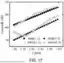 Fig. 10 - Subwavelength Grating Based on Bound States in the Continuum Optical Antenna For Optical Phased Array
