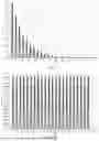 Fig. 07 - LASER PULSE CASCADE