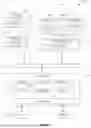 Fig. 09 - RECREATING PERIPHERAL VISION ON A WEARABLE DEVICE