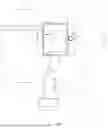 Fig. 02 - Electronic Device With Inner Display and Externally Accessible Input-Output Device
