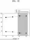 Fig. 09 - PHASE GRATING LIQUID CRYSTAL (PGLC) DEVICE AND METHOD OF MANUFACTURING THE SAME