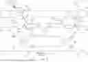 Fig. 04 - LINEAR OPTICAL CONTROLLED Z-GATE COMPRISING QUANTUM MEMORIES