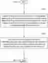 Fig. 01 - METHOD AND ARRANGEMENT FOR DETERMINING THERMALLY-INDUCED DEFORMATIONS