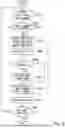 Fig. 07 - IMAGE FORMING APPARATUS