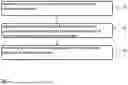 Fig. 02 - METHOD, MEASUREMENT SYSTEM CONTROLLER, AND MEASUREMENT SYSTEM