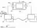 Fig. 06 - METHOD, MEASUREMENT SYSTEM CONTROLLER, AND MEASUREMENT SYSTEM