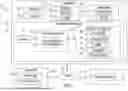 Fig. 02 - FAST SURROGATE-BASED OPTIMIZATION