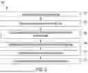 Fig. 06 - FAST SURROGATE-BASED OPTIMIZATION