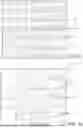 Fig. 06 - METHOD FOR RETRIEVING SAVED INFORMATION RELATIVE TO A PACK OF BOARDS