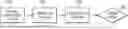 Fig. 01 - Adaptive distributed analytics system