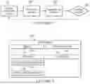 Fig. 03 - Adaptive distributed analytics system