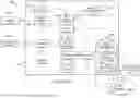 Fig. 05 - Adaptive distributed analytics system