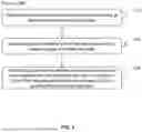 Fig. 03 - METHOD FOR SMART GAS DATA STORAGE, INTERNET OF THINGS SYSTEM, AND STORAGE MEDIUM