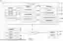 Fig. 03 - ANOMALY DETECTION USING ROOT CAUSE ANALYSIS IN A PROBABILISTIC MULTI-COMPONENT CALIBRATED MODEL