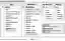 Fig. 09 - DIGITAL AVATAR PLATFORM FRAMEWORK AND ARCHITECTURE