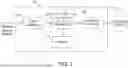 Fig. 04 - SYSTEMS AND METHODS FOR EVALUATING AUTONOMOUS VEHICLE SOFTWARE INTERACTIONS FOR PROPOSED TRIPS