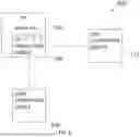 Fig. 07 - SYSTEMS AND METHODS FOR EVALUATING AUTONOMOUS VEHICLE SOFTWARE INTERACTIONS FOR PROPOSED TRIPS