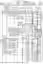 Fig. 12 - INFORMATION PROCESSING SYSTEM AND INFORMATION PROCESSING DEVICE