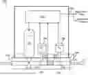 Fig. 01 - Method and Apparatus for Integrated Pressure and Flow Controller