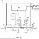 Fig. 03 - Method and Apparatus for Integrated Pressure and Flow Controller