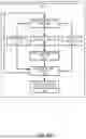 Fig. 13 - MAP-BASED GRAPHICAL USER INTERFACE FOR MULTI-TYPE SOCIAL MEDIA GALLERIES