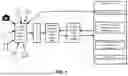 Fig. 02 - System and Method for Analysis and Visualization of Incident Data