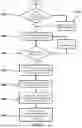 Fig. 04 - System and Method for Analysis and Visualization of Incident Data