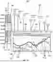 Fig. 40 - System and Method for Analysis and Visualization of Incident Data