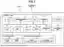 Fig. 02 - INFORMATION PROCESSING APPARATUS, CONTROL METHOD, AND STORAGE MEDIUM
