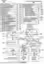 Fig. 02 - List scrolling and document translation, scaling, and rotation on a touch-screen display