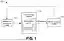 Fig. 02 - Method, electronic device, and computer program product for adjusting performance of storage system