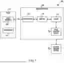 Fig. 02 - MEMORY CONTROLLER WITH TIME-BASED READ AND WRITE PHASES