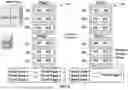 Fig. 07 - High bandwidth non-volatile memory for AI inference system